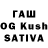 ТГК Wax Archa Price